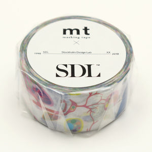 mt masking tape japanisches washi tape Reispaper Stockholm Design Lab Human Being Organe Anatomie